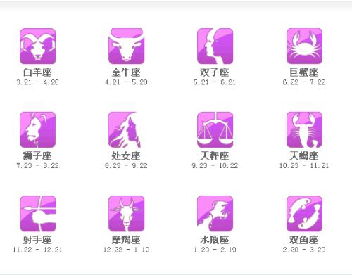 生肖与星座组合密码